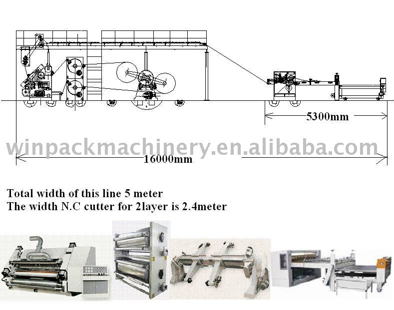 Corrugated Box Manufacturing Machinery