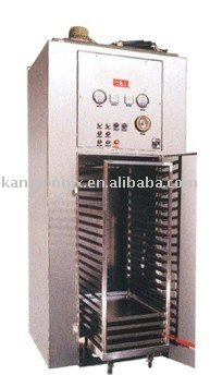 CT-GA, CT-GB series heated air circulation drying oven machine