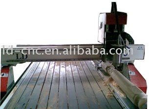 Cylinder Woodworking machine