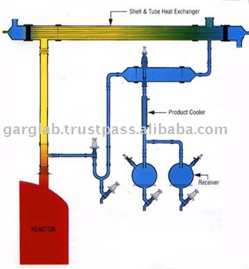 DISTILLATION ASSEMBLY on GLR