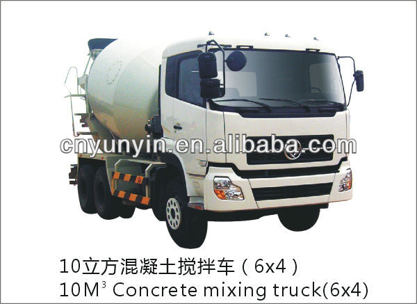 Dongfeng EQ5250GJBA-10M3 concrete mixer truck price