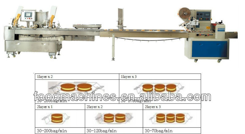 Double flavour biscuit sandwich machine (YDV250)