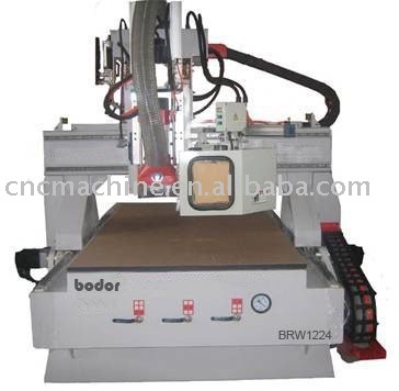 double spindle CNC Router