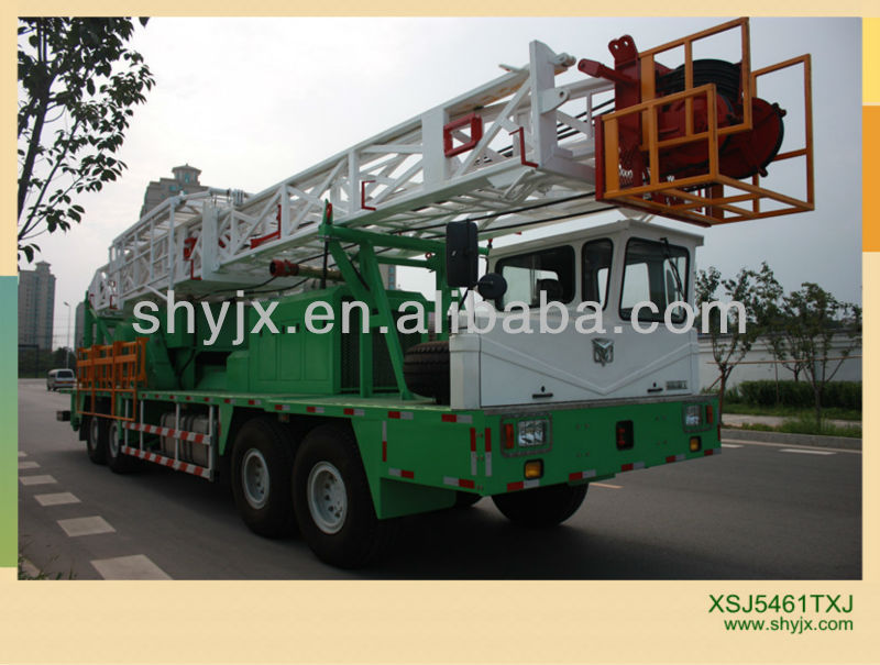 Drilling Rig Manufacturers