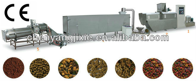 dry pet/dog food machine