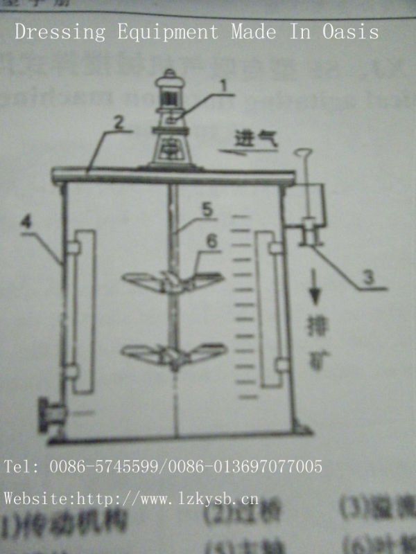 /Economical Agitating Vessel