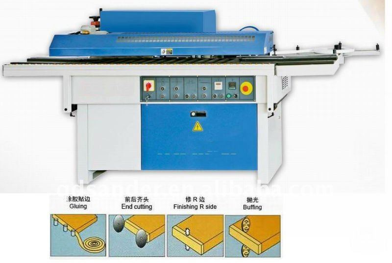 Edge Banding Machine