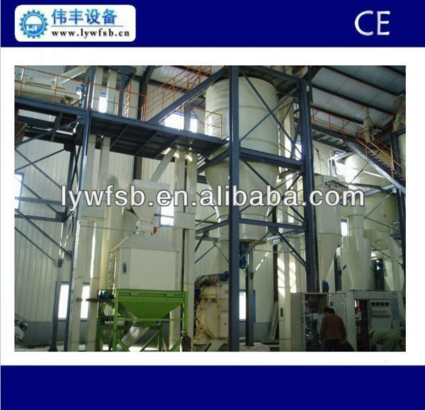 EFB pellet production line, biomass fuel pellet production line with high capacity