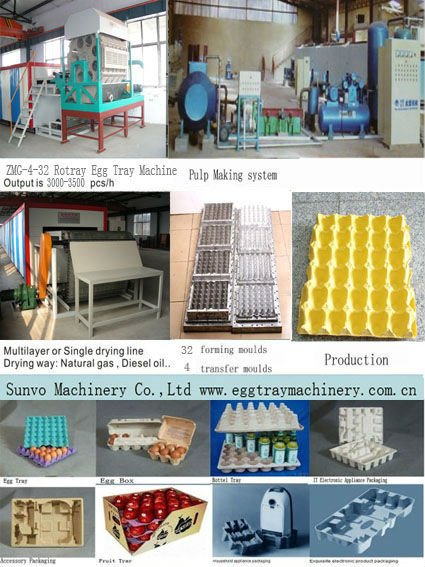 egg trays making machine manufacturer