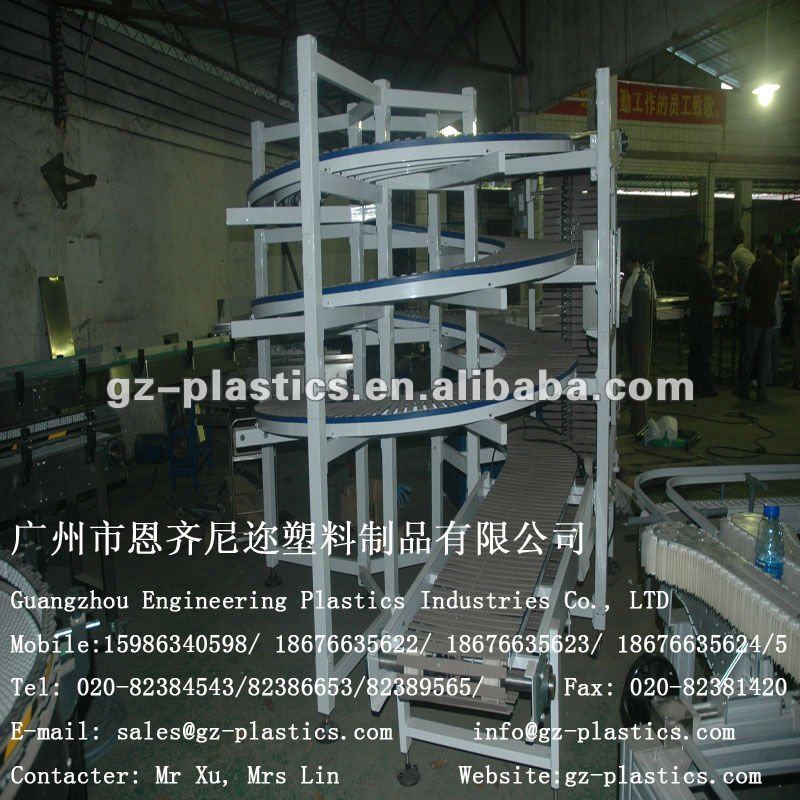 Electric conveyer equipment system