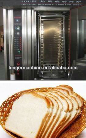 Electric Vertical Broiler|Automatic Electrical Roaster|Rotary Oven|Rotary Convection Oven