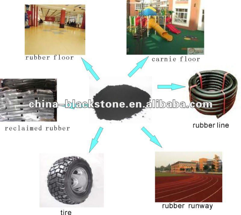 energy saving 30% ! used rubber recycling machine best price