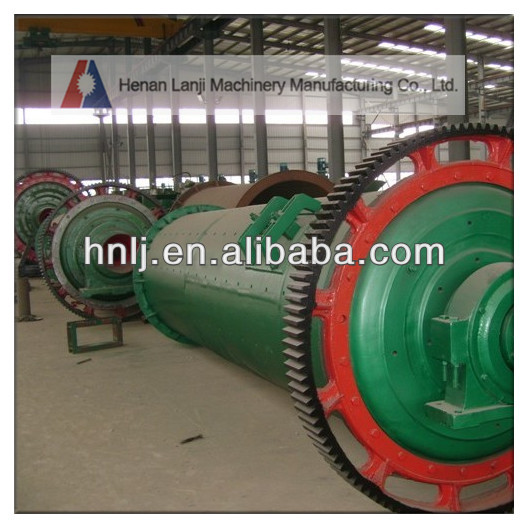 Energy saving explosion proof ball grinding mill for sale 900*2100 Energy saving explosion proof ball grinding mill for sale
