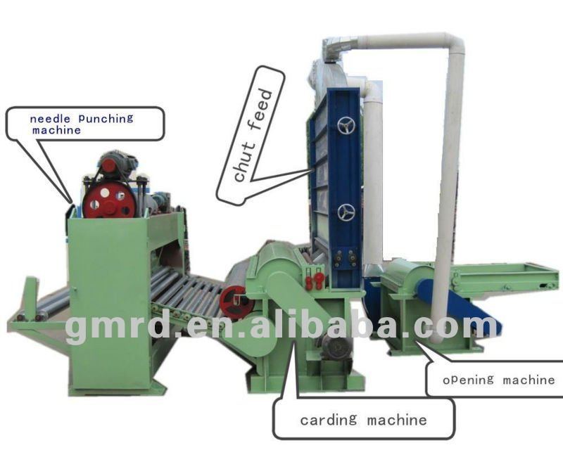 Felt Needle Punching Machine