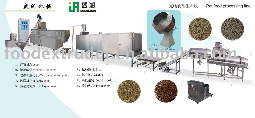 Fish food processing machine