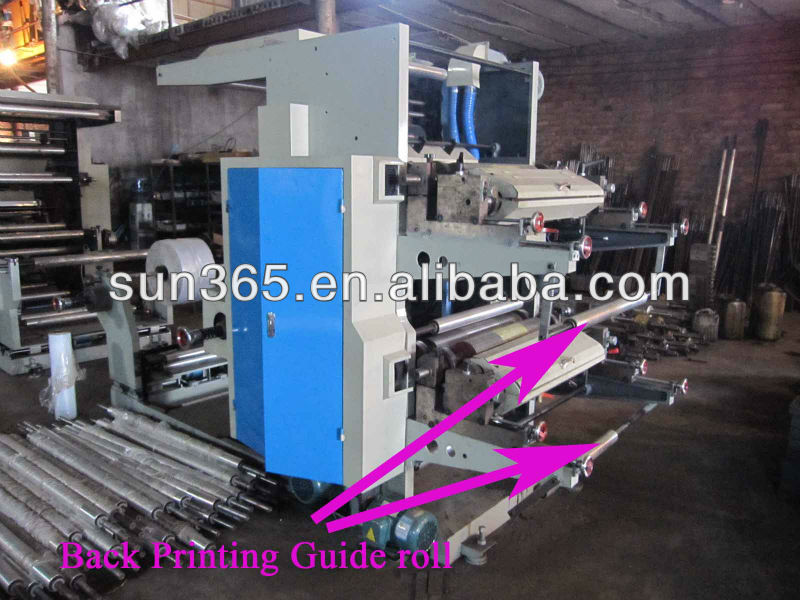 Flexo Printing Machine Price