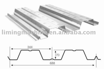 floor docking roll forming equipment