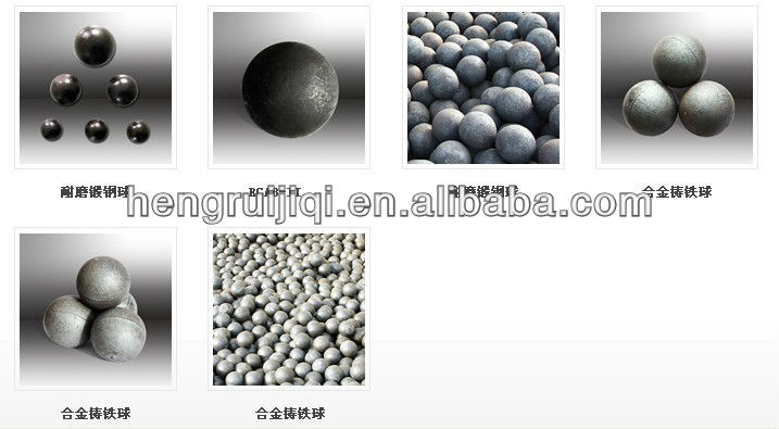 Forged Mill Ball For Energy-saving Ball Mill MQYG1600x2800 Forged Mill Ball For Energy-saving Ball Mill