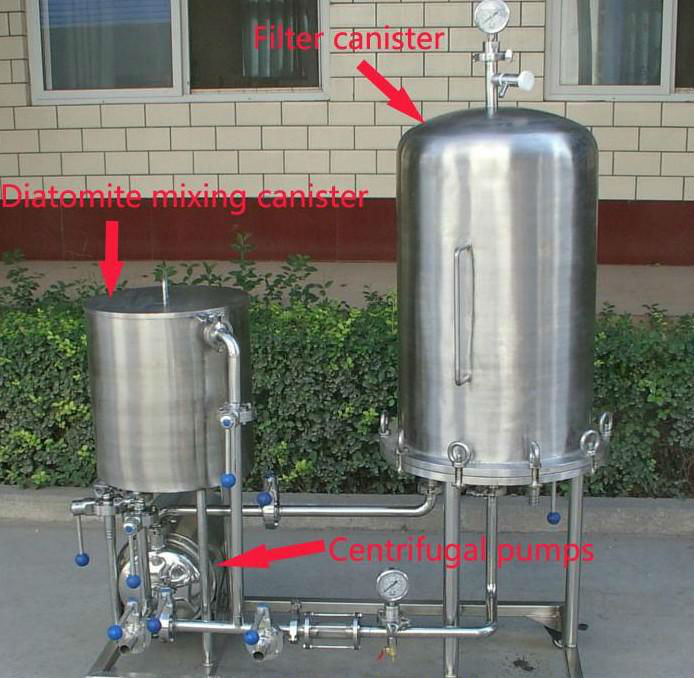Fruit wine filter equipment(ZTP-40)