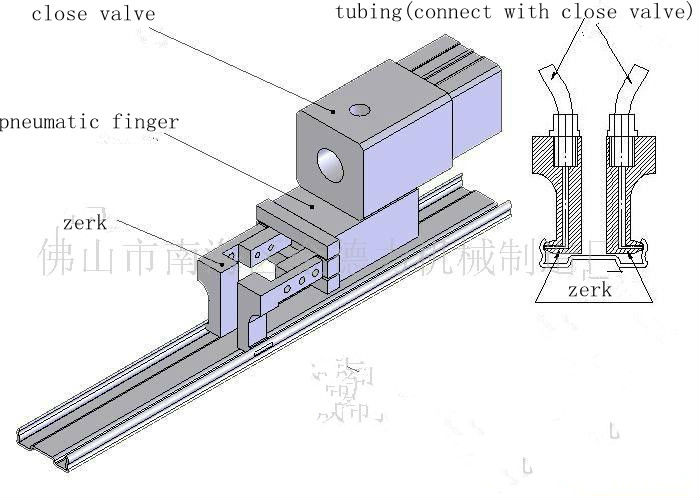 Funiture Machine-Drawer Slide Oil Adding Machine