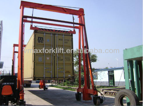 gantry crane price