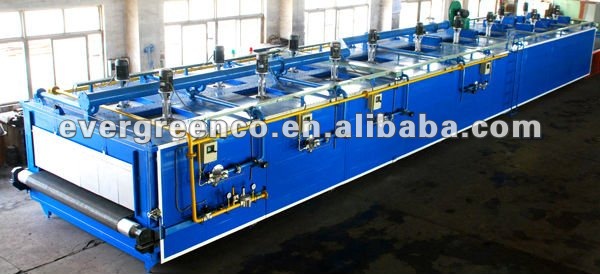 Glass Annealing Furnace