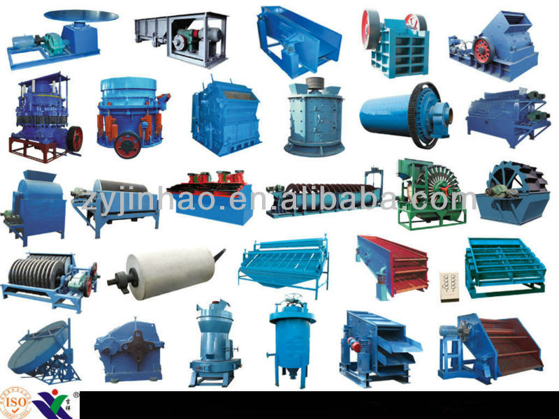 gold mining equipment manufacturers