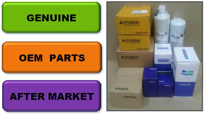 Good quality Genuine Doosan/ Daewoo Spare Parts