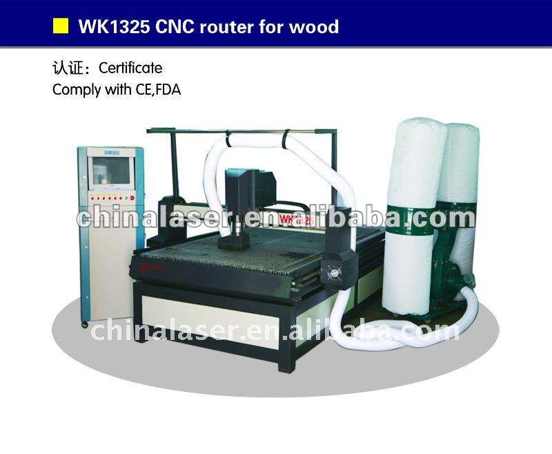 GWK cnc router machine WK1325