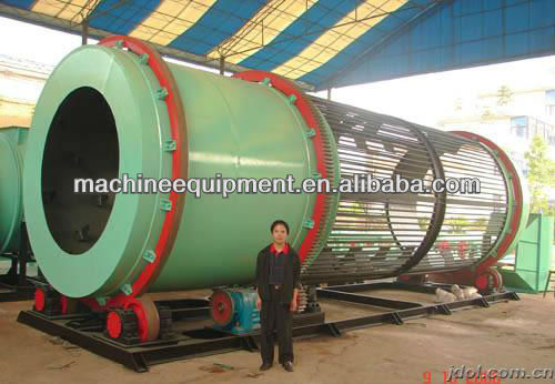 Having patent and making discount wood sawdust dryer - 008615803823789