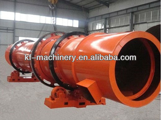 Henan Kefan Hot Saling High Quality Rotary Drum Dryer with CE,ISO