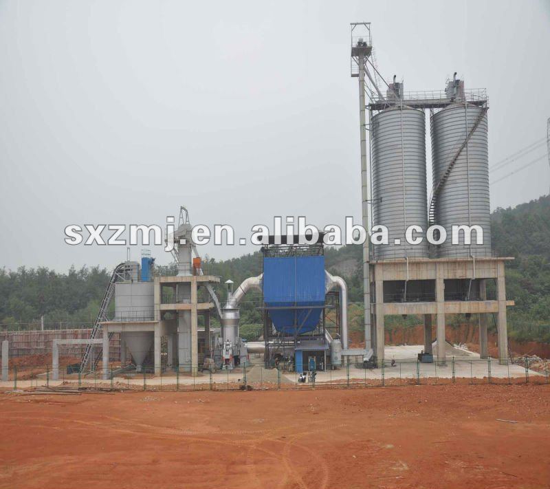 High Efficiency and Low Power Consumption Vertical Mill for CFB