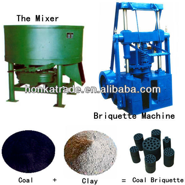 High efficiency Briquette Machine Price