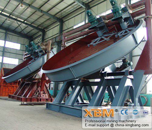 High Efficiency Pan Granulator (Fertilizer Equipment)