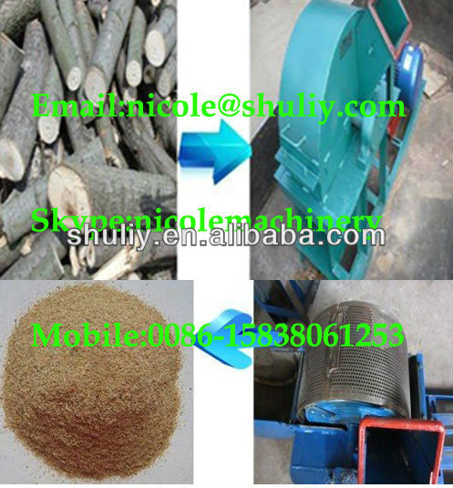 High efficiency wood sawdust making machine 0086-15838061253