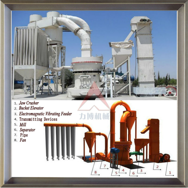 High Efficient and Low Price 3R2115 Small Energy Saving Raymond Mill 3R2115 High Efficient and Low Price 3R2115 Small Energy Saving Raymond Mill