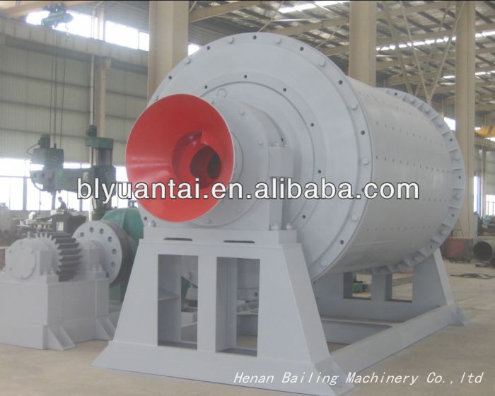 High-effiency ball mill with ISO certificate