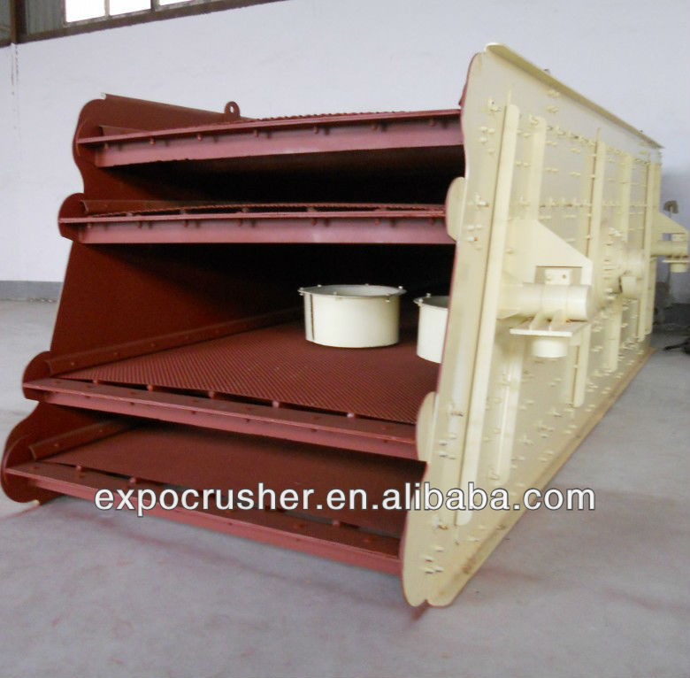 high frequency vibrating sieve