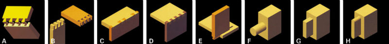 High precision CNC Dovetail Tenon Machine