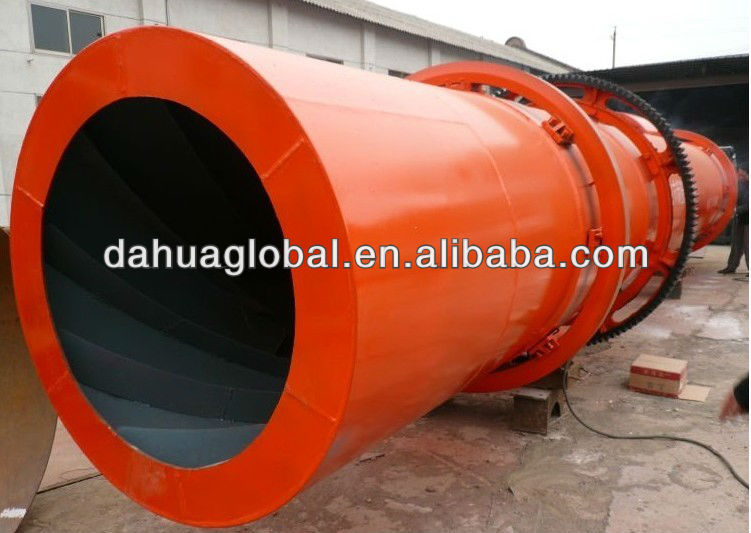 High Quality Professional Rotary Dryer with Good Price