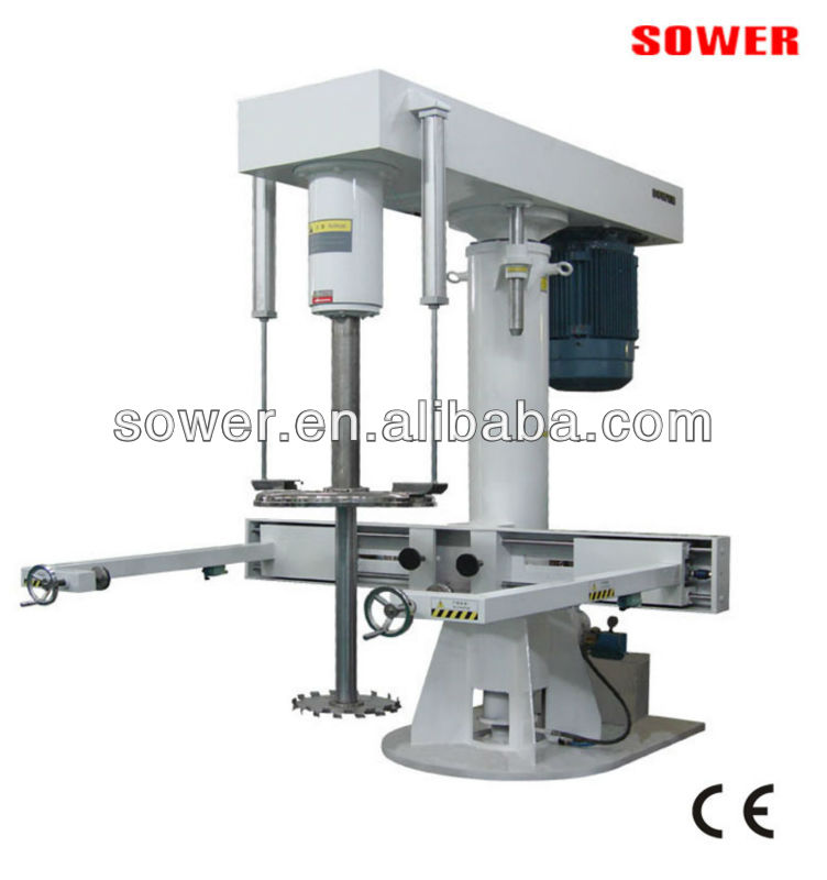 High speed dispersing machine