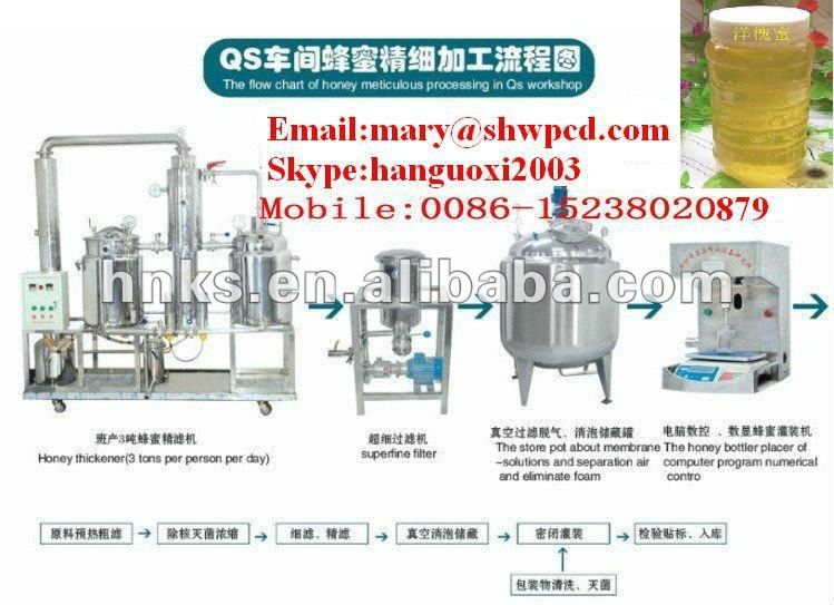 honey processing machine Mobile 0086 15238020768