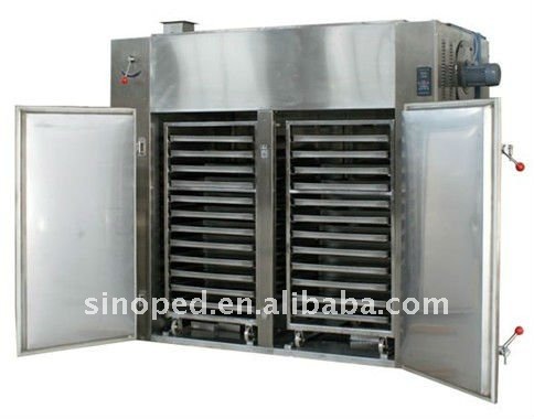 Hot Air Circulating Oven