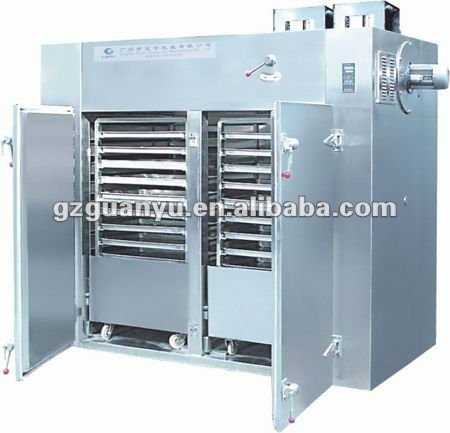 Hot Air Circulation Drying Oven