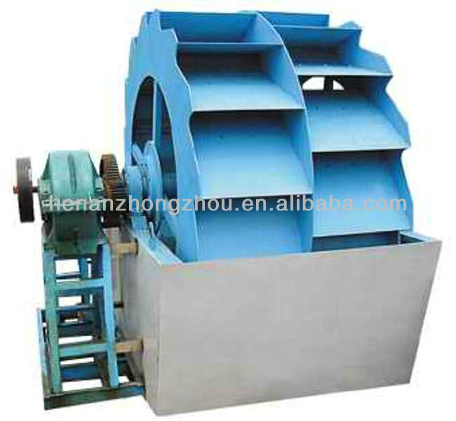 Hot sale sand washing machine in china