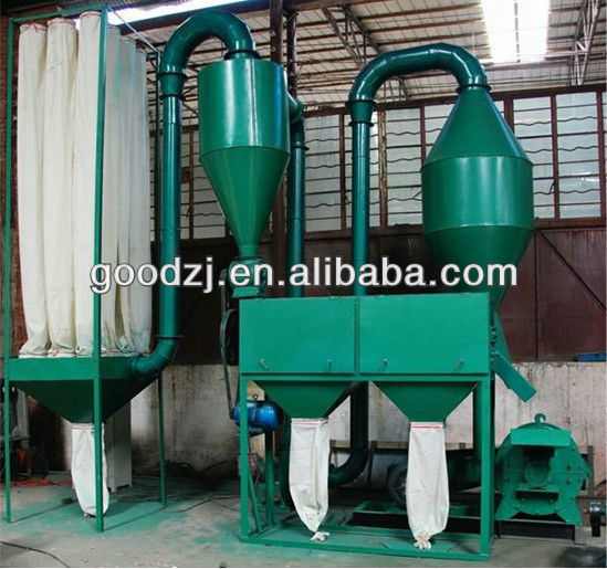 Hot Sell!! Mica Pulverizer/Perlitic Pulverizer/Sheepskin Pulverizer