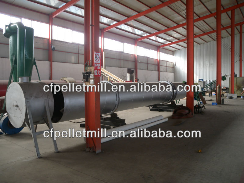 HQ-2 Biomass dryer for wood chips rotary dryer/hot sale rotary dryer