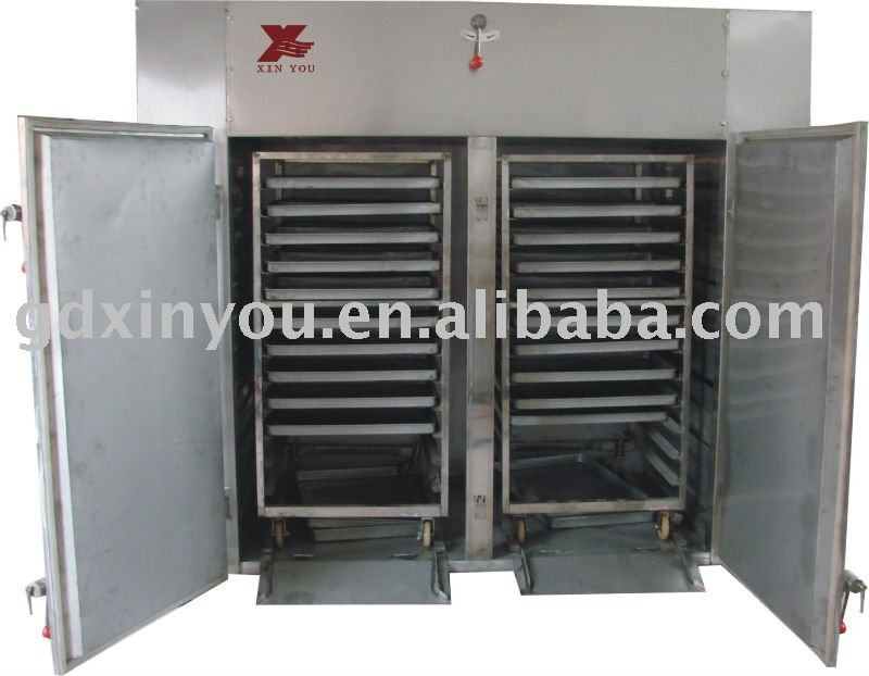 HX-200 Hot air circulation oven