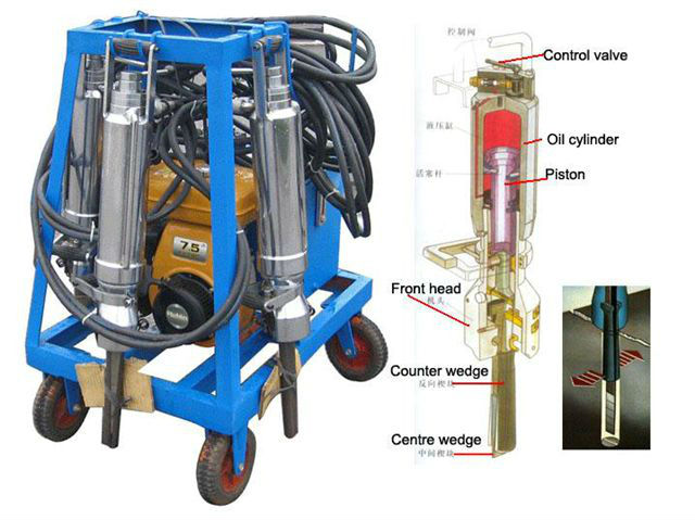 Hydraulic Rock Splitter