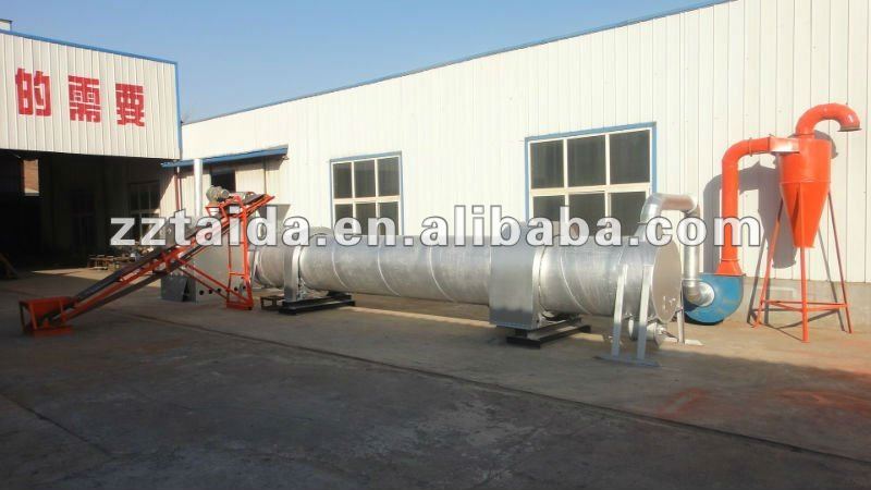 Industrial Vacuum drying equipment with CE&ISO certificate